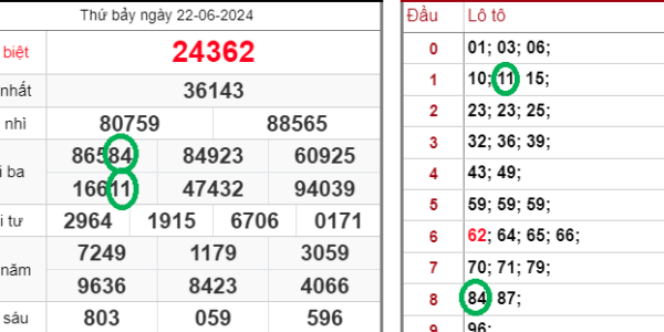 Soi Cầu XSMT 27-05-2024   Dự Đoán XS Miền Trung Giờ Vàng Tai Kubet – Soi Cầu Kubet 24h Miễn Phí Chính Xác